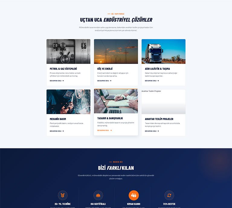 Indutech Sanayi İmalat – Tek Sayfa Site