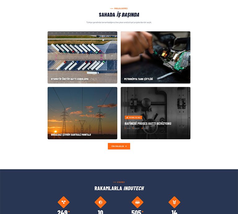 Indutech Sanayi İmalat – Çoklu Sayfa Site